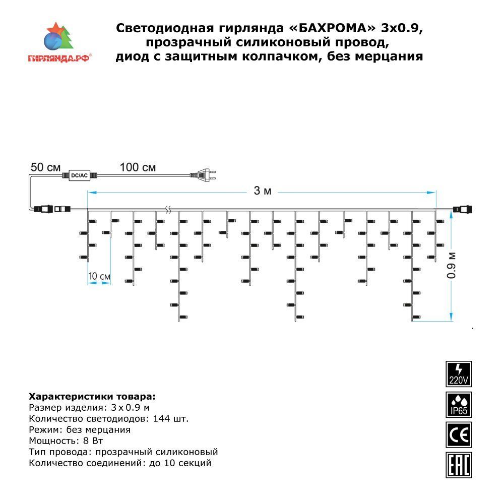 Как починить гирлянду бахрому. Схема гирлянды бахрома с мерцанием. Схема гирлянда из светодиодов бахрома. Правильная схема подключения гирлянды бахрома на уличное. Гирлянда бахрома максимальная длина что можно соединить между собой.