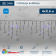 Гирлянда светодиодная Бахрома (Айсикл) 4х0,6м 128 Led Синий черный каучук 2,3мм IP67 эффект мерцания 230В 14-2156